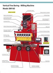 BM160 Vertical Fine Boring -Milling Machine